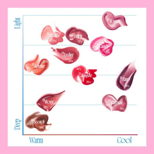 FWEE 3D Voluming gloss 30% / 50% 5.3g (12 colors)