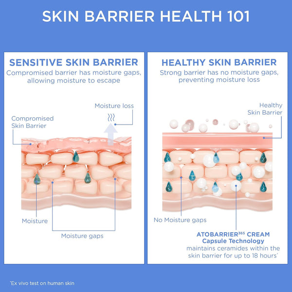 AESTURA Atobarrier 365 Cream 80ml