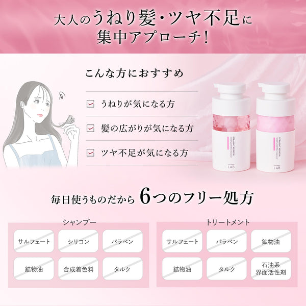 UNLABEL LAB Straight Keratin Control Shampoo / Conditioner 400ml