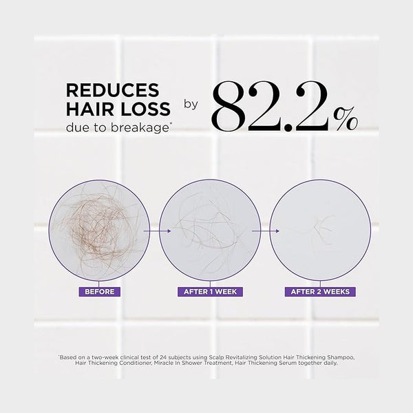 DR.GROOT Hair Thickening Conditioner 250ml