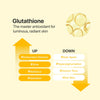 Numbuzin No.5+ Glutathione Vitamin Concentrated Mask 27ml