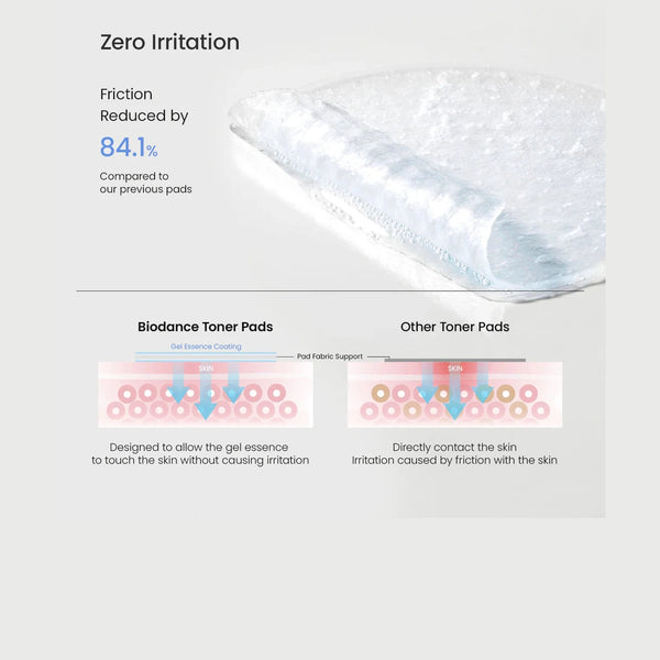 BIODANCE Cera-Nol Gel Toner Pad 60 pads