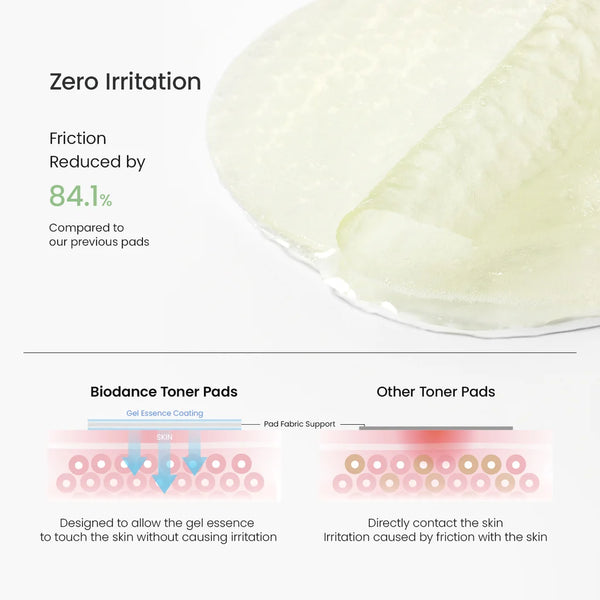 BIODANCE Sea Kelp Gel Toner Pad 60 pads