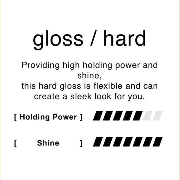 GATSBY Meta Rubber Gloss/Hard 70g