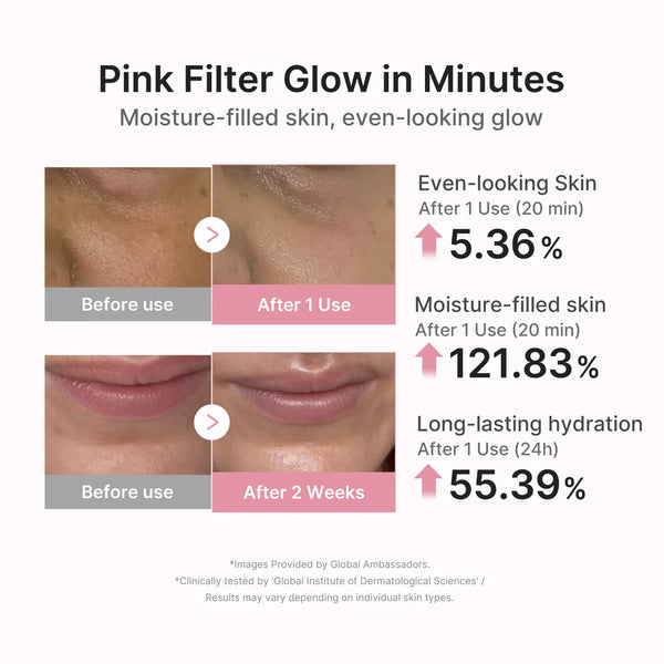 MEDICUBE PDRN Pink Peptide Serum Mask 23ml