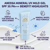 ANESSA Mineral UV Sunscreen Mild Gel SPF35 PA+++ 90g