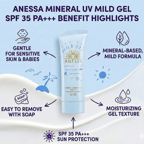 ANESSA Mineral UV Sunscreen Mild Gel SPF35 PA+++ 90g
