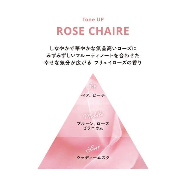 ALLIE Chrono Beauty Tone Up UV #02 Rose Chaire SPF 50+ PA++++ 60g