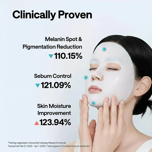 Mediheal Madecassoside Wrapping Serum Mask