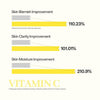 MEDIHEAL Vitamin C Essential Mask-Clear Toning