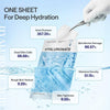 MEDIHEAL Hyaluronate Essential Mask- Ultra Hydration