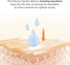 DR.ALTHEA Vita Glow Mask