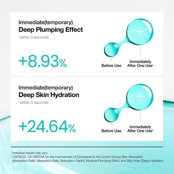 ANUA PDRN Hyaluronic Acid Capsule 100 Serum 50ml