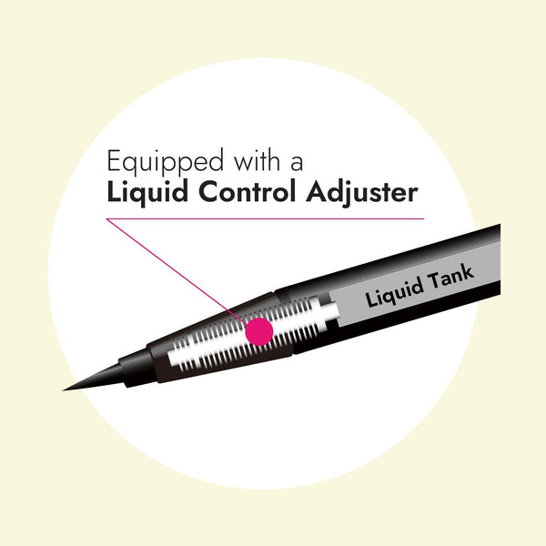 equipped with a liquid control adjuster