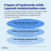 ISNTREE Hyaluronic Acid Toner 200ml