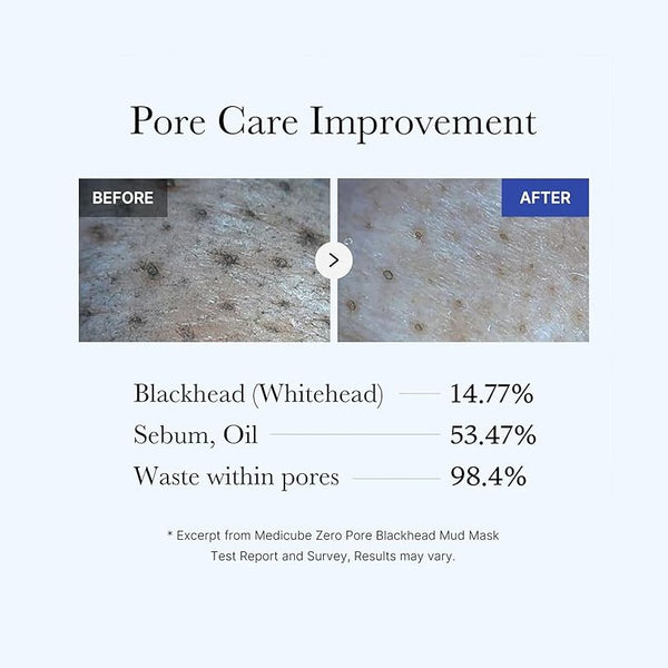 Medicube Zero Pore Blackhead Mud Mask 100g