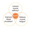ReFa HEART BRUSH for SCALP- Mat Rose