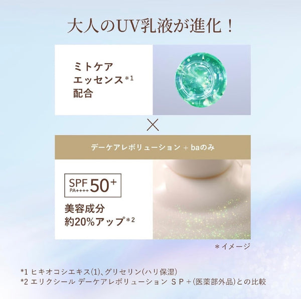 ELIXIR Day Care Revolution SPF 50+ PA++++ 35ml