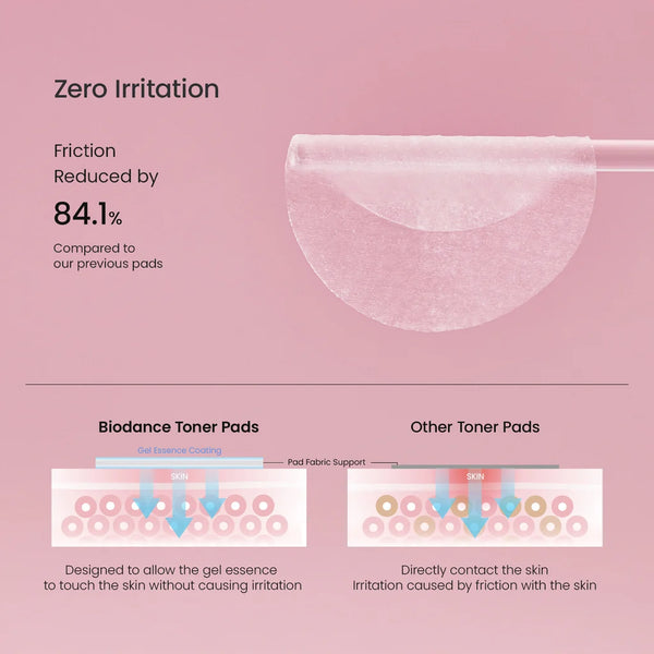 BIODANCE Collagen Gel Toner Pad 60 pads