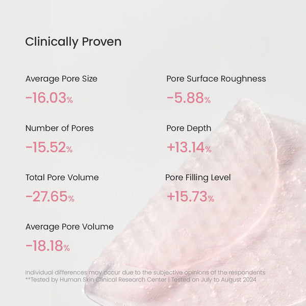 BIODANCE Collagen Gel Toner Pad 60 pads