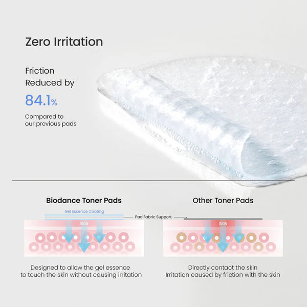 BIODANCE Cera-Nol Gel Toner Pad 60 pads