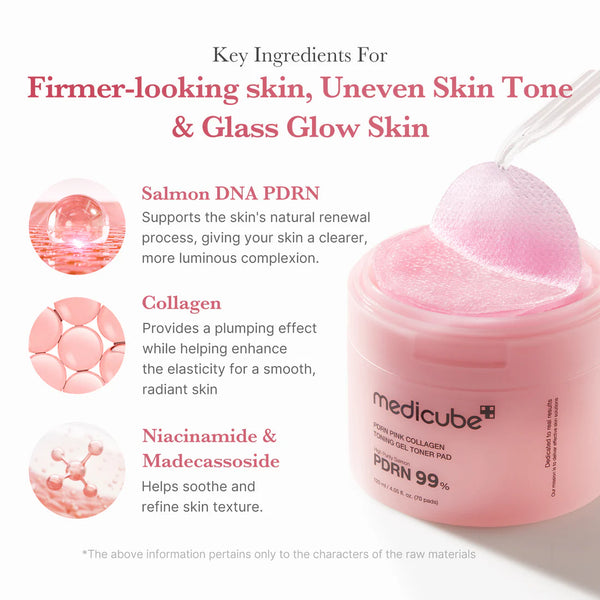 MEDICUBE PDRN Pink Collagen Toning Gel Toner Pad 70 pads
