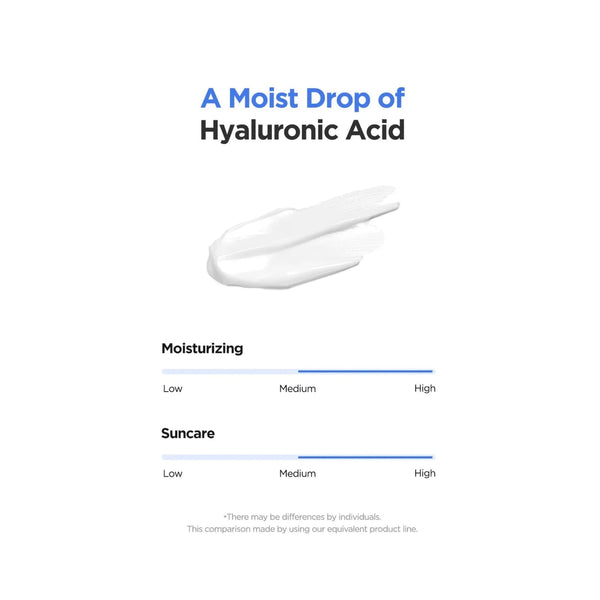 Isntree Hyaluronic Acid Watery Sun Gel SPF 50+ PA++++ 50ml / 1.69 fl oz