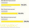 MEDIHEAL Vitamin C Essential Mask-Clear Toning