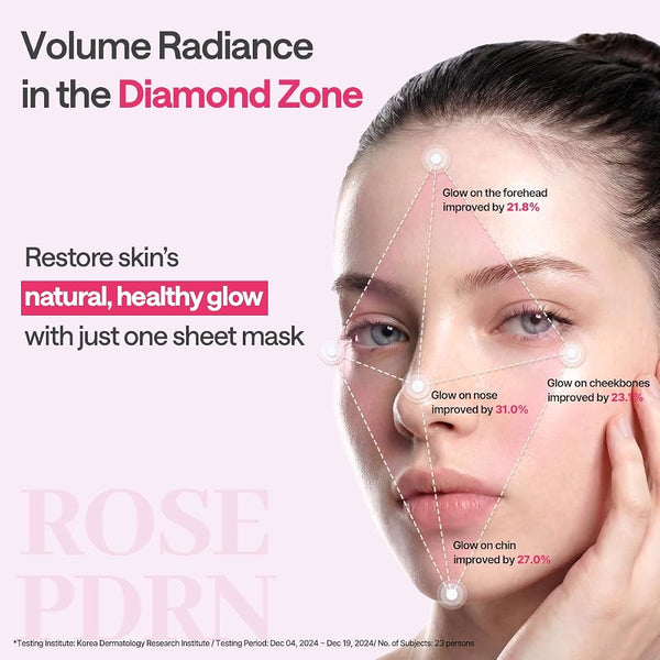 MEDIHEAL Rose PDRN Essential Mask-Healthy Glow